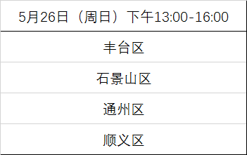 2019年北京北师大实验华夏女中小升初报名时间安排4