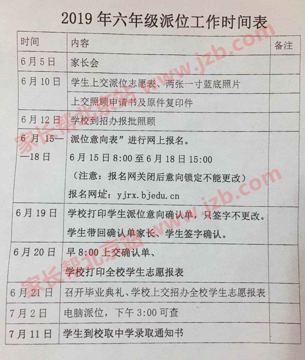 2019年北京东城发布三批次学校招生名单5