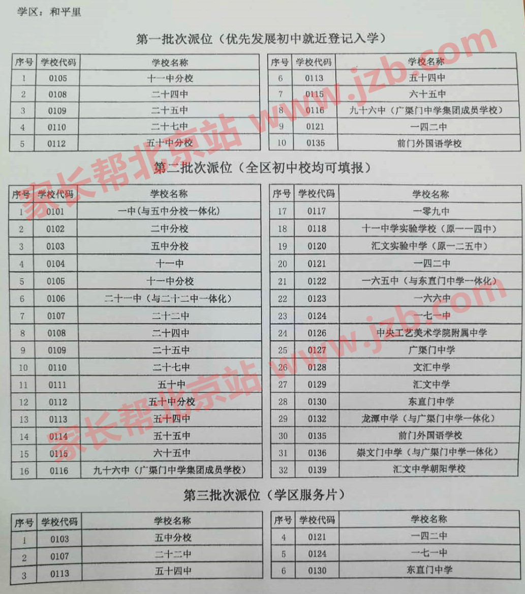 2019年北京东城发布三批次学校招生名单7