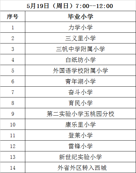2019年北师大实验华夏女中小升初现场报名通知3