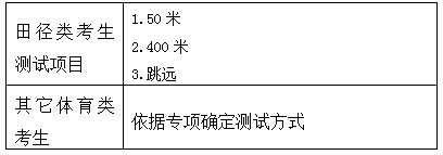 2019年青岛第五十九中学特长生招生简章2