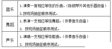 2019年青岛第五十九中学特长生招生简章1