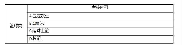 2019年长沙田家炳实验中学初新特长生招生公告5