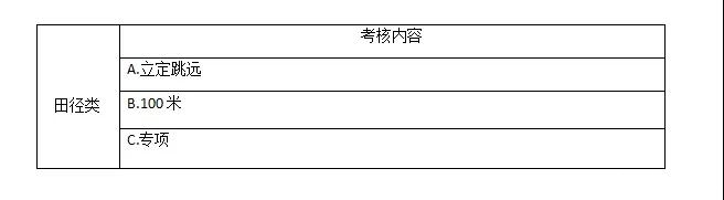 2019年长沙田家炳实验中学初新特长生招生公告6