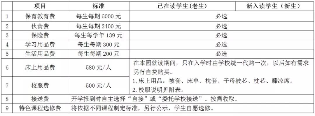 2019年长沙同升湖实验学校秋季学期开学公告2