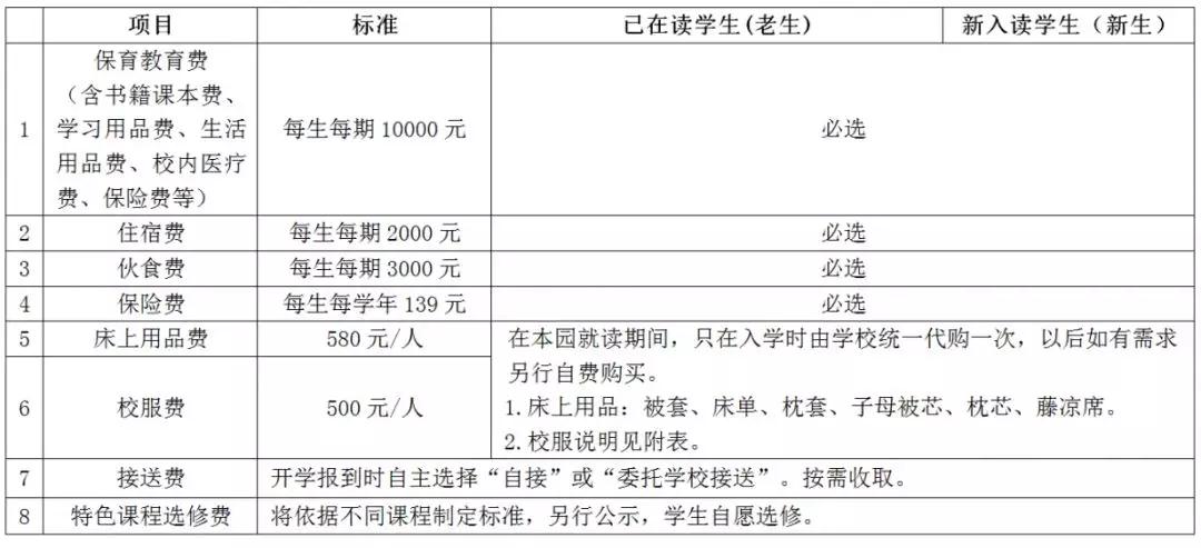2019年长沙同升湖实验学校秋季学期开学公告1