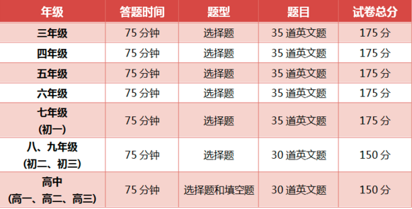 2019北京美国大联盟思维探索活动11月24日举办1