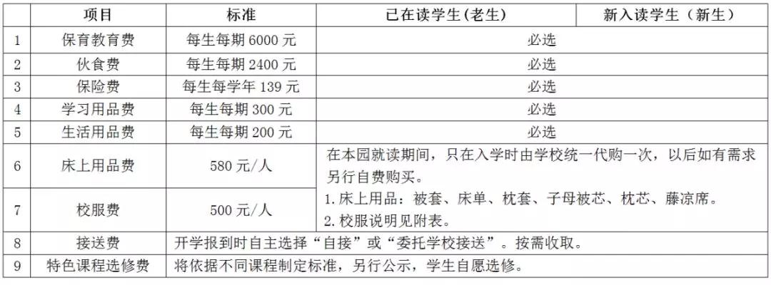 长沙同升湖实验学校2019年秋季学期开学公告（附2019收费标准）2
