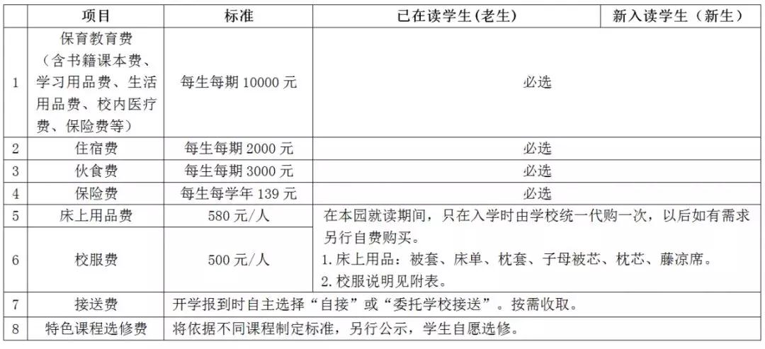 长沙同升湖实验学校2019年秋季学期开学公告（附2019收费标准）1
