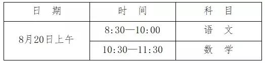 长沙开福区第一中学2019年初中新生分班考试考生须知1