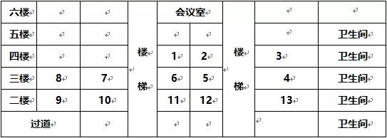 湖南省地质中学2019级初一新生分班考试须知2
