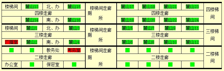 长沙麓山国际实验学校2019级初一新生入学考试安排2