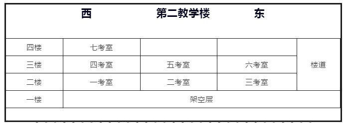 长沙清水塘实验学校2019年初新分班考试考室座位对照1