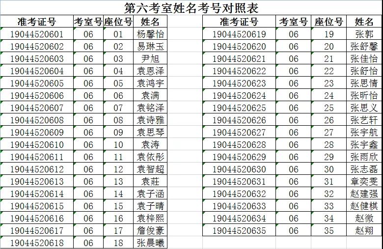 长沙清水塘实验学校2019年初新分班考试考室座位对照7