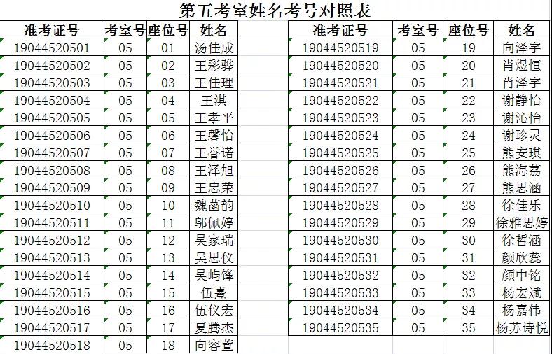 长沙清水塘实验学校2019年初新分班考试考室座位对照6