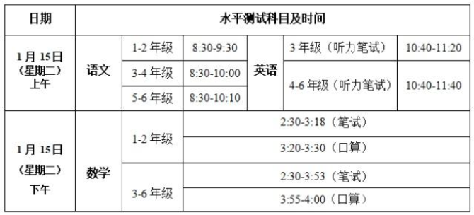 2018年广东中山小升初阶段期末考试时间1