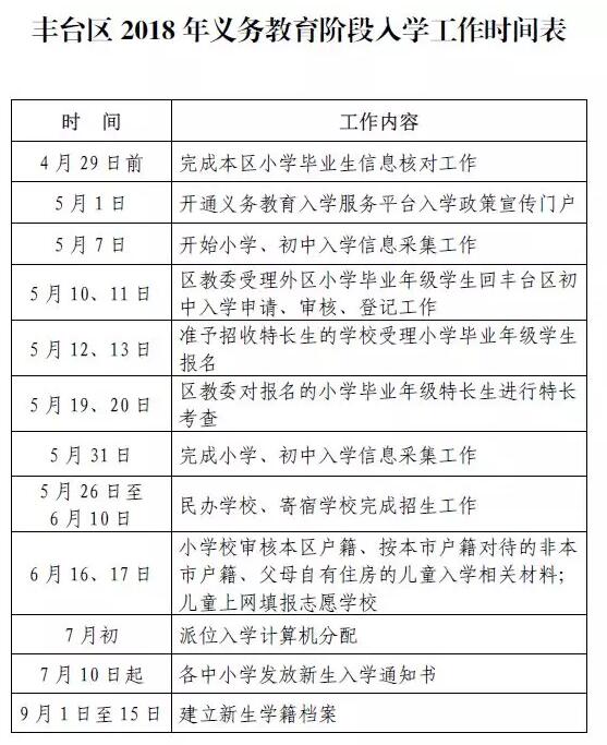 北京市丰台区2018年义务教育阶段入学政策发布1
