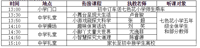 2019上海公办校指导：黄浦区的老牌公办——向明初级中学1