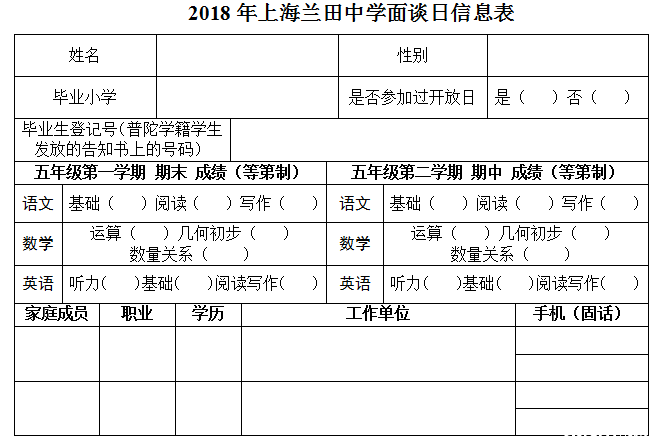 2019上海中学对比：兰田中学与交华中学1
