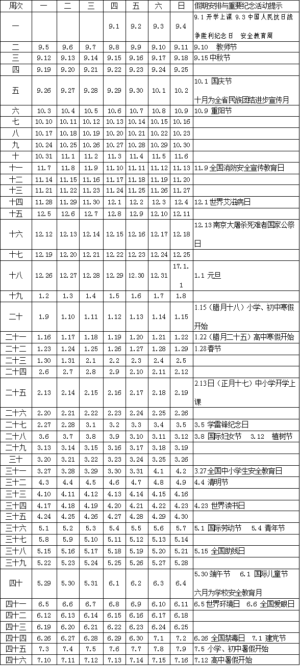 2020山东枣庄中小升初暑期放假时间安排1