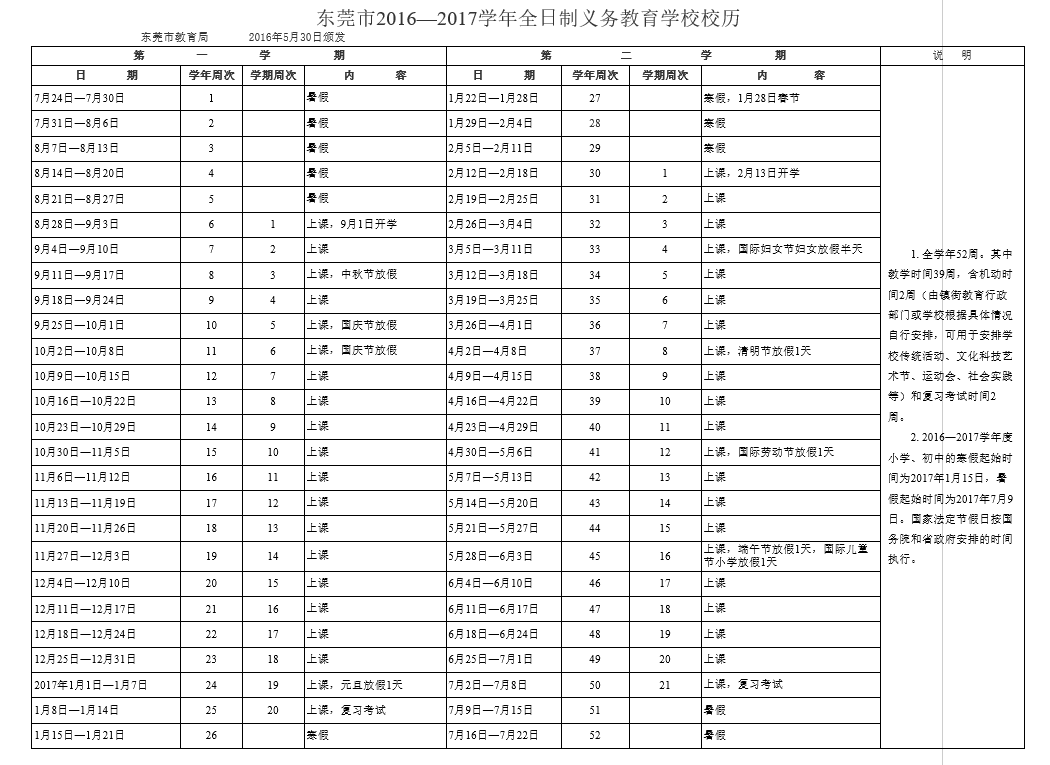 2020广东东莞中小升初暑期放假时间安排1