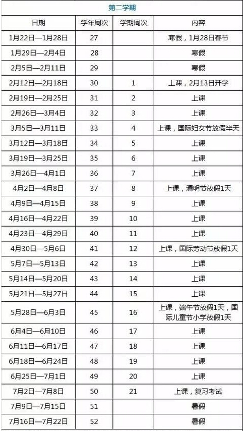 2020广东广州中小升初暑期放假时间安排1