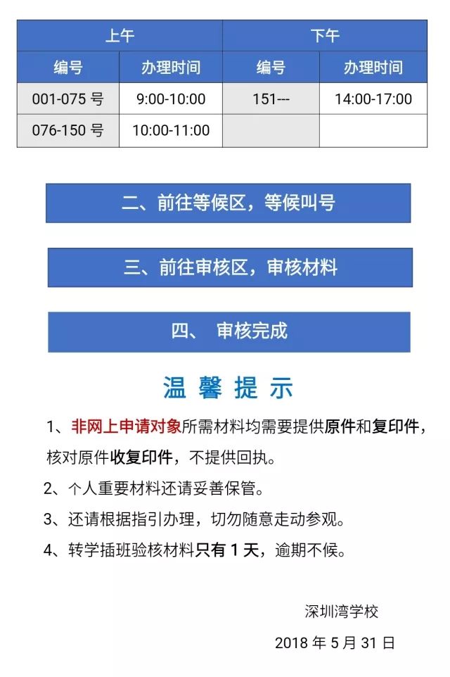 2018年深圳湾学校转学插班验核资料指引2