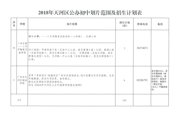 2018年广州天河区公办初中直升地段划分5