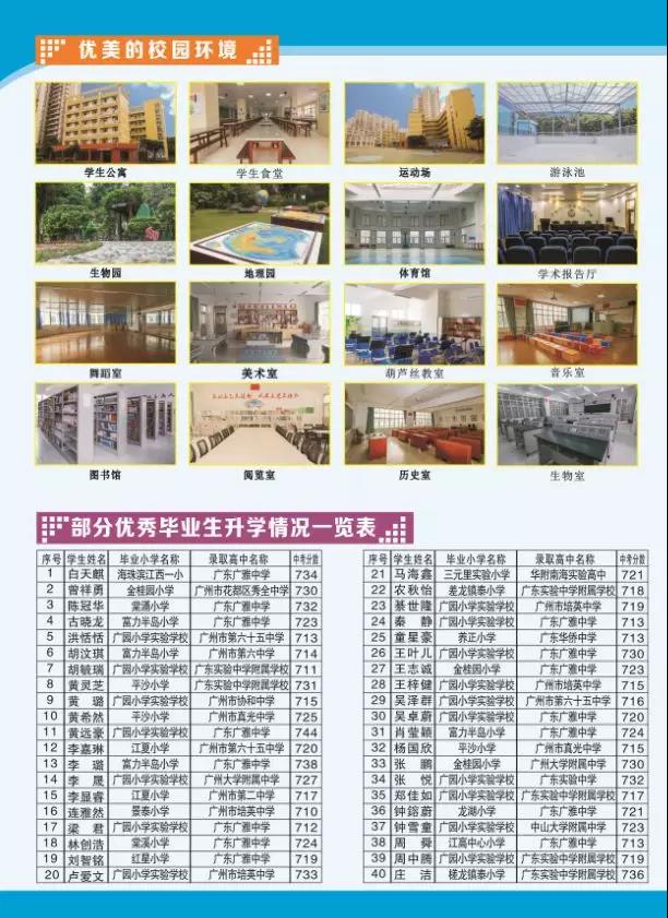2018年广州桃园中学初中招生信息1