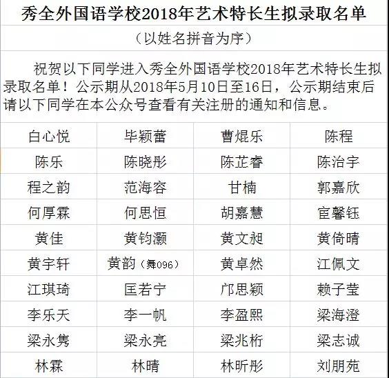 2018年广州秀全外国语艺术特长生名单1