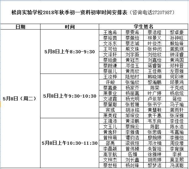 2018年深圳松岗实验初一报名信息审核提醒1