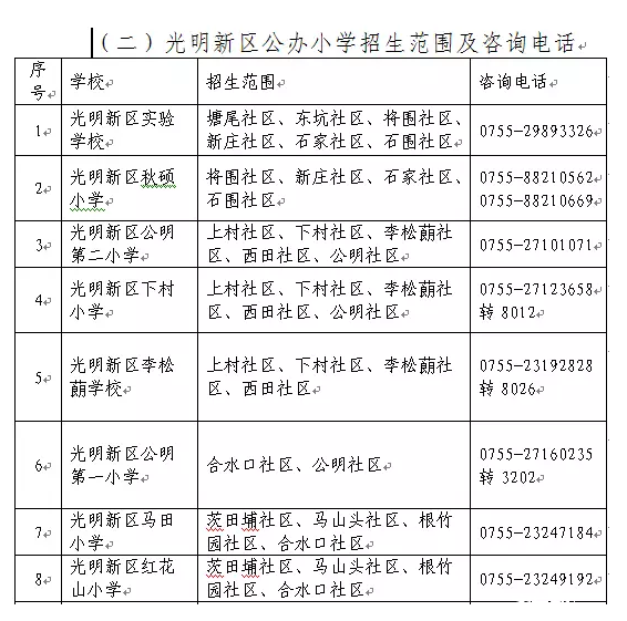 2018年深圳光明区初一入学学位申请通知9