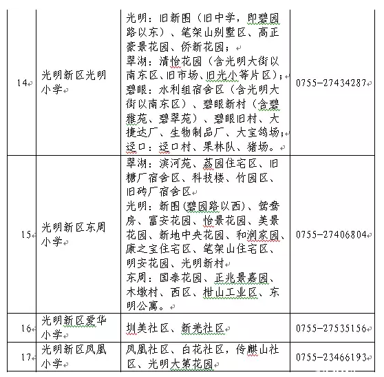 2018年深圳光明区初一入学学位申请通知11