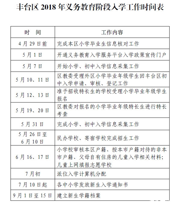 2018北京丰台区义务教育入学政策发布1