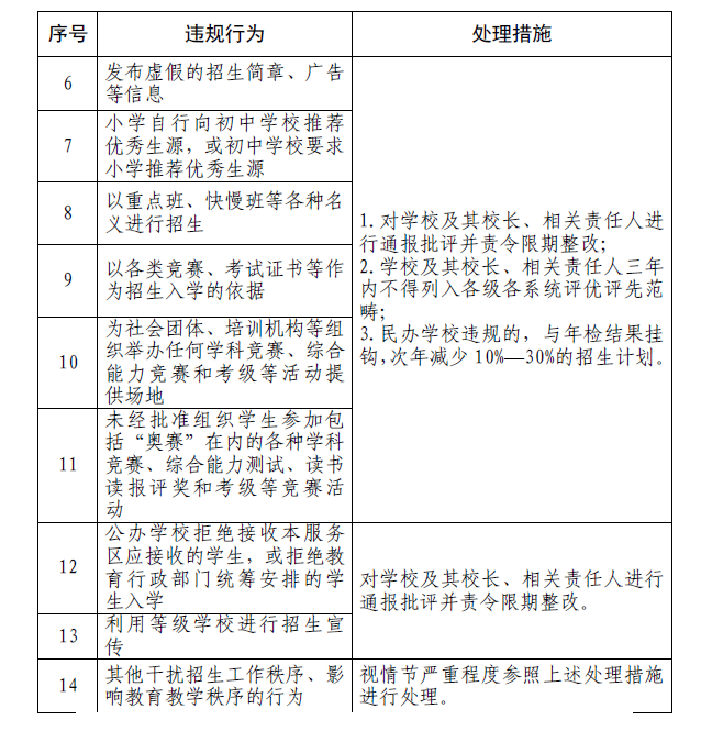 2018年广州天河区入学将有这些新变化2